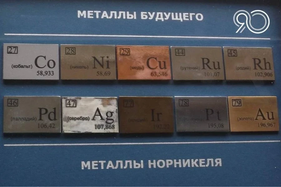 Планета Ni. Больше, чем металлы