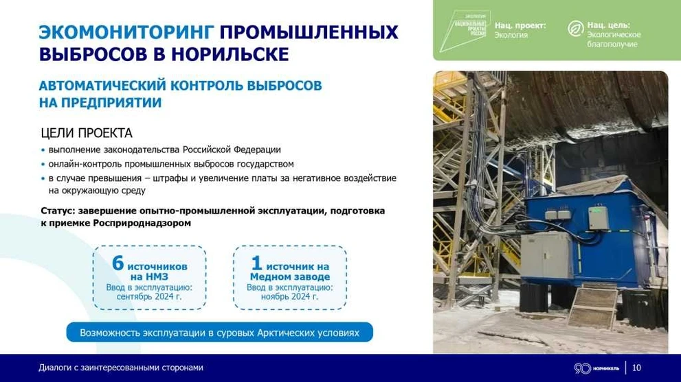 END_200_dpi_Диалоги_с_ЗС_Норникеля_29_01_2025_2_page-0010.jpg