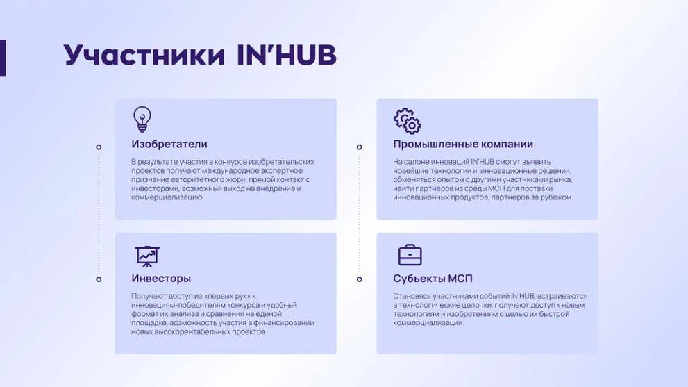 IN_HUB_презентация_page-0004.jpg