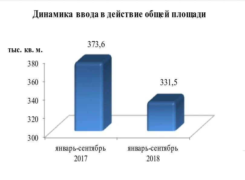 СТРОИТЕЛЬСТВО.jpg СТРОИТЕЛЬСТВО.jpg
