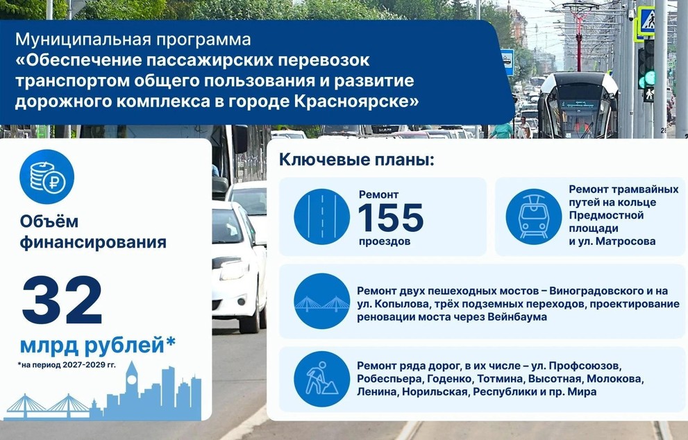 В 2027 году в Красноярске отремонтируют крупные дорожные объекты