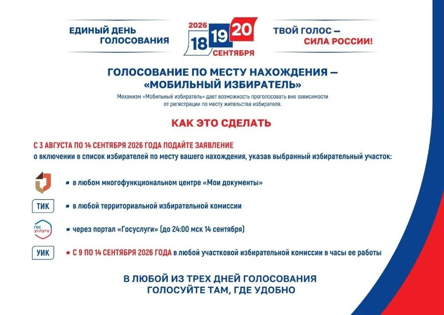 МЫ ВЫБИРАЕМ. С 3 августа можно подать заявление о голосовании 18-20 сентября не по прописке, а по месту фактического нахождения