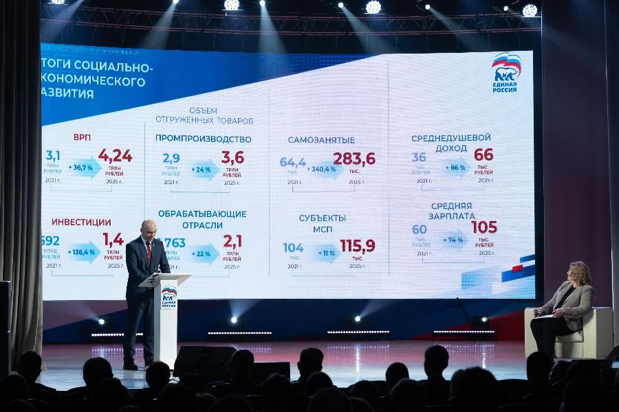 В Красноярском крае обновляют «Народную программу» «Единой России»