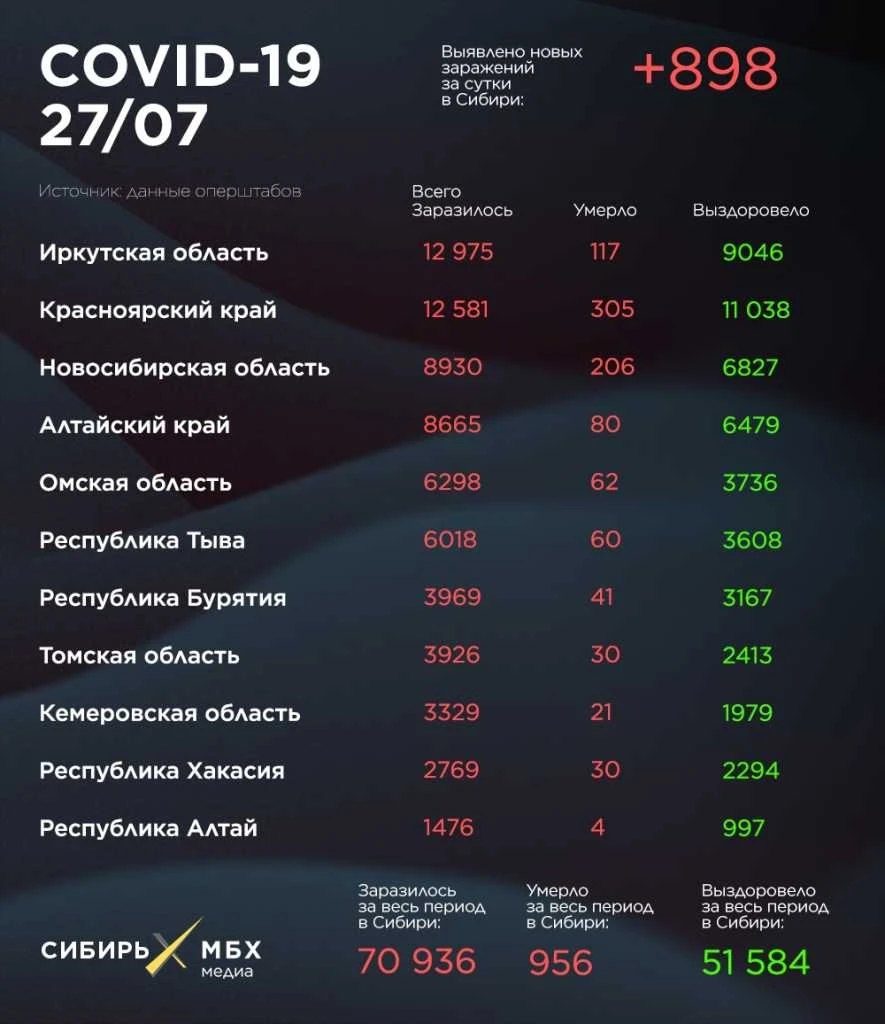 Данные.jpg Данные.jpg