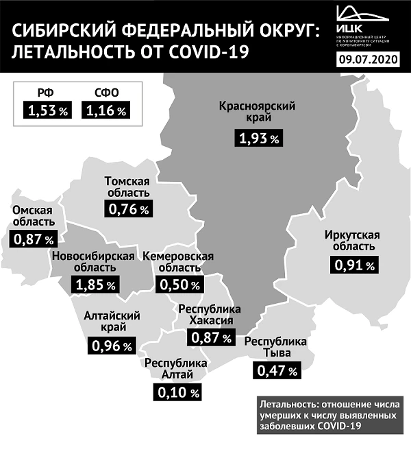 СФО_летальность_09_07.png СФО_летальность_09_07.png