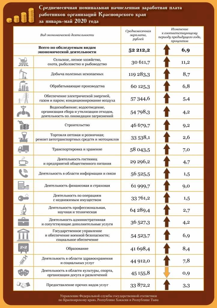 Зарплата.jpg mWptjCIWlJ4.jpg