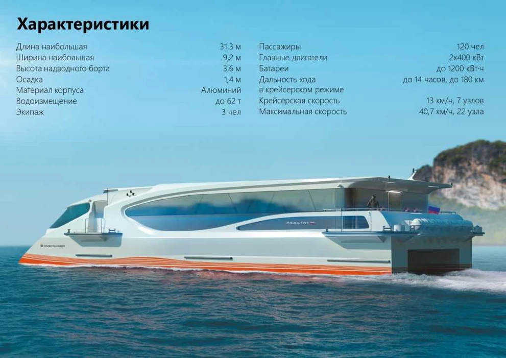 Ecocruiser catalog_ru_page-0022.jpg