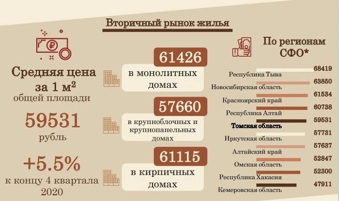 Вторичный рынок.jpg Вторичный рынок.jpg
