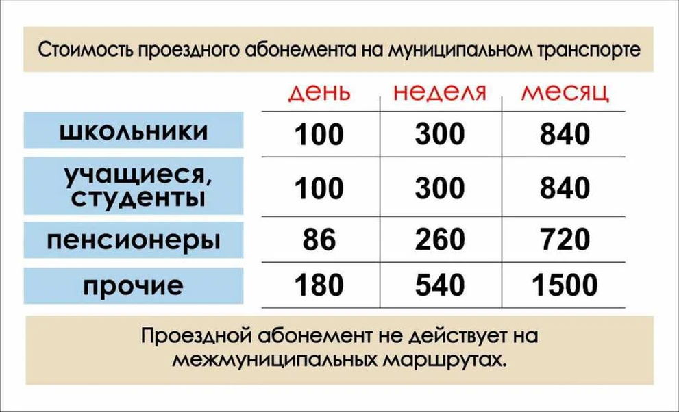 Общественный_транспорт_в_Кузбассе_стал_дороже_3_новый размер.jpg