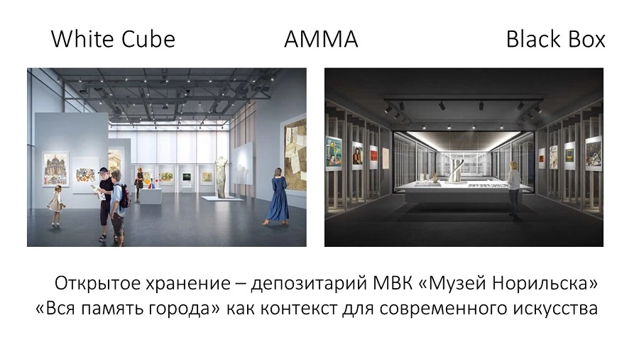 АММА Музейные пространства.JPG АММА Музейные пространства.JPG