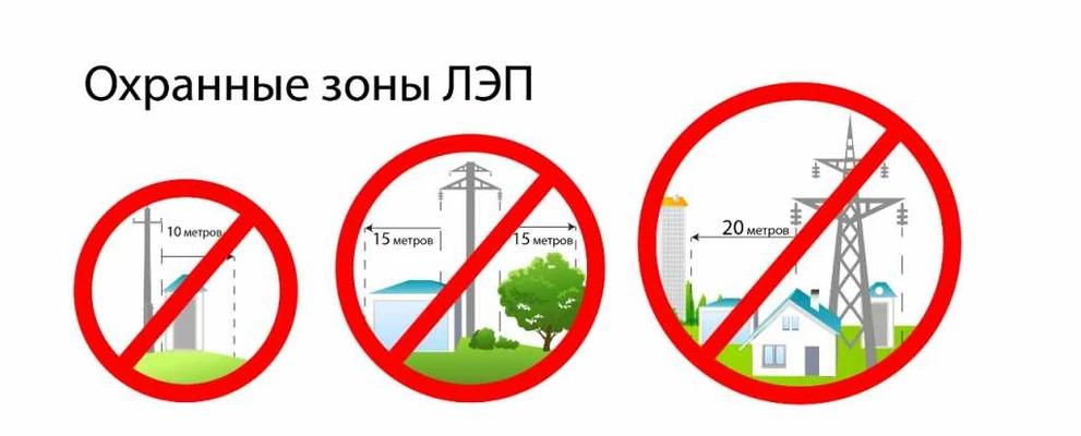 охранные зоны ЛЭП охранные зоны ЛЭП1.jpeg