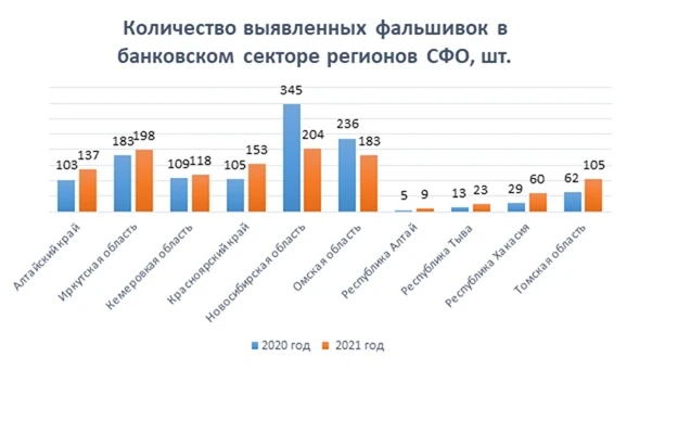 фальшивки.jpg