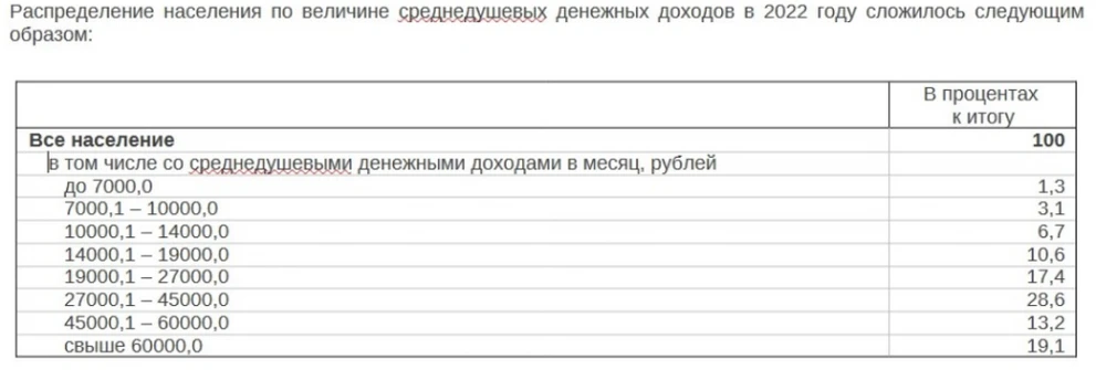 Снимок экрана 2023-05-15 в 17.37.43.png Снимок экрана 2023-05-15 в 17.37.43.png