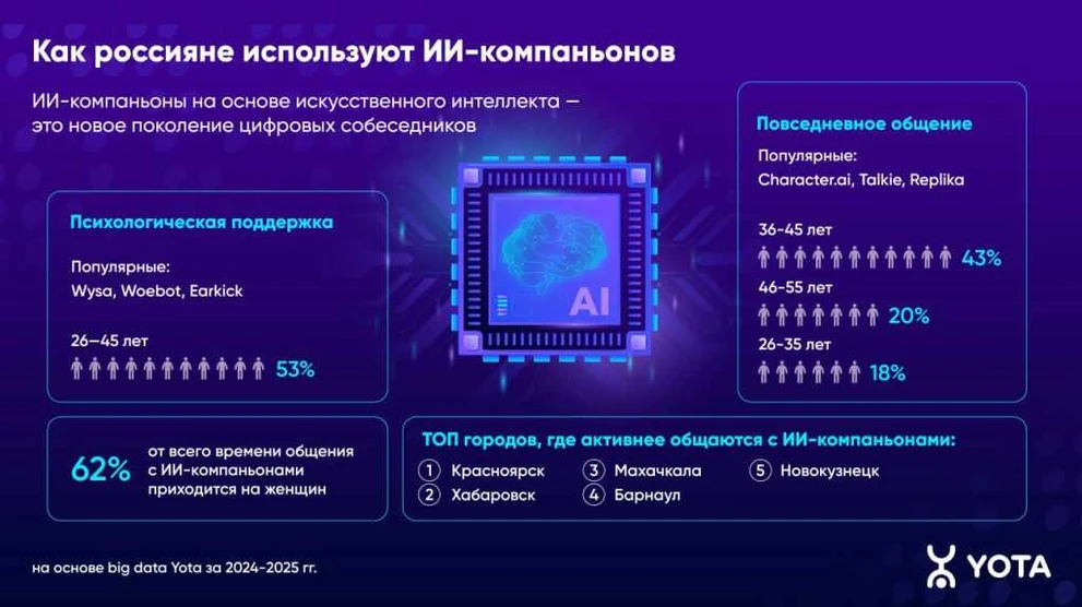Инфографика.jpg