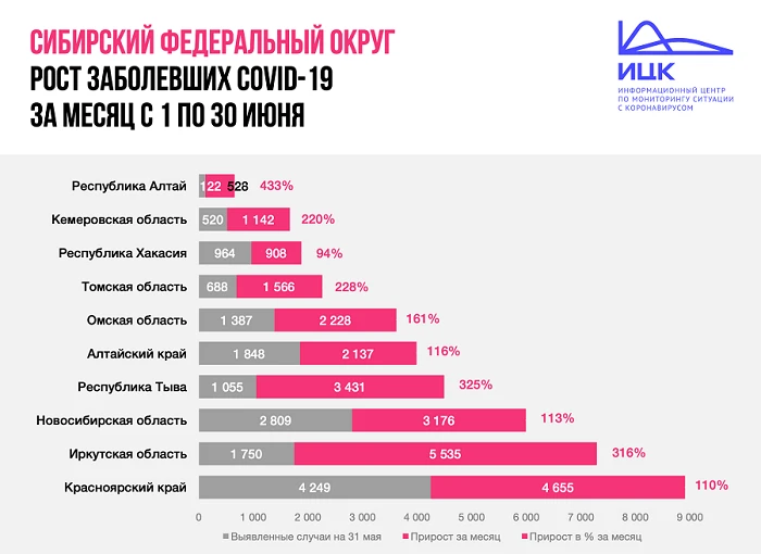 СФО_30_06.png СФО_30_06.png