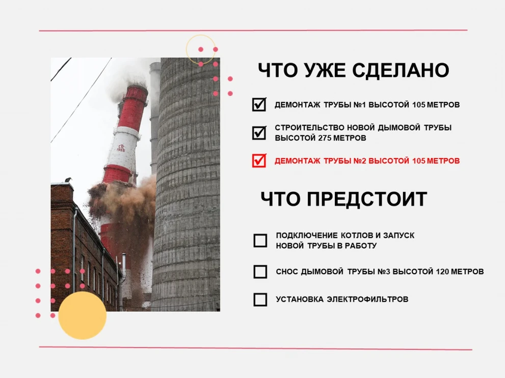 Свершения и планы экологической модернизации ТЭЦ-1 13c50bb9d108dc0a7c69fa505fe9b932.jpg