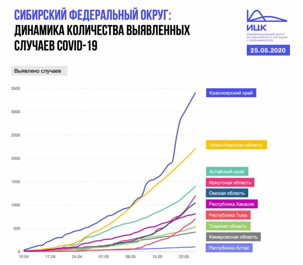 Рост.jpg
