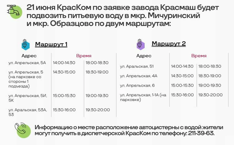 21 июня - График подвода воды в мкр. Мичурино и мкр. Образцово.jpg 21 июня - График подвода воды в мкр. Мичурино и мкр. Образцово.jpg