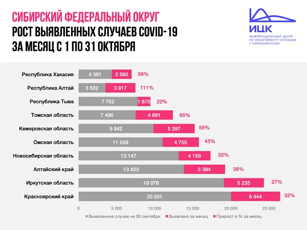 СФО_31_10.png СФО_31_10.png