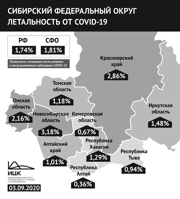 СФО_летальность_03_094.png СФО_летальность_03_094.png