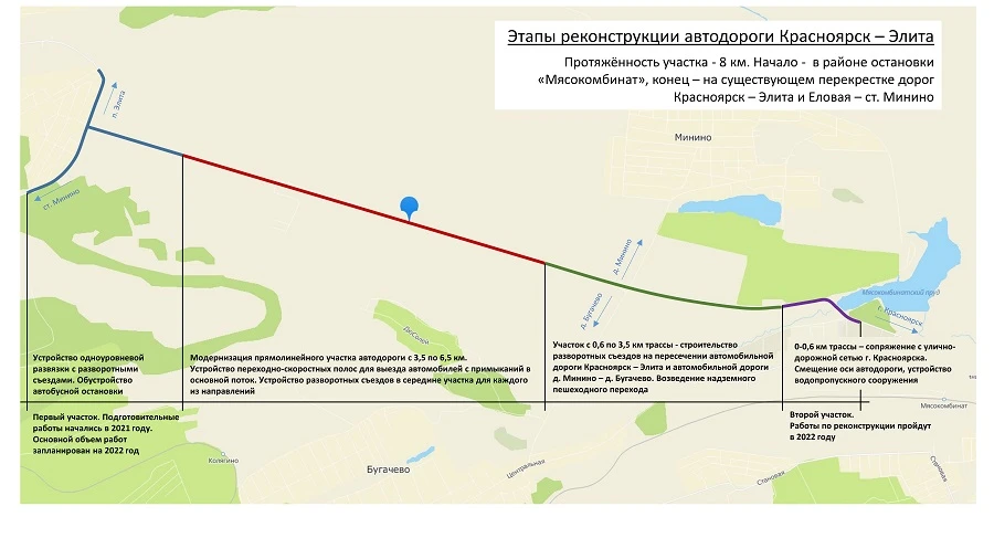 Реконструкция Элита_этапы.jpg Реконструкция Элита_этапы.jpg