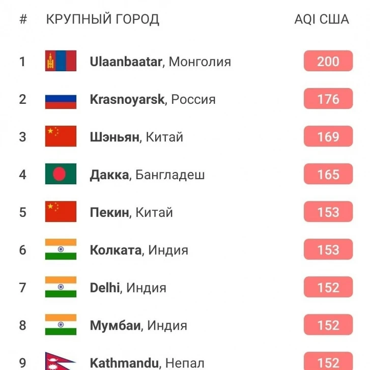 Таблица.jpg Таблица.jpg