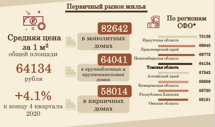 первичный рынок.jpg первичный рынок.jpg