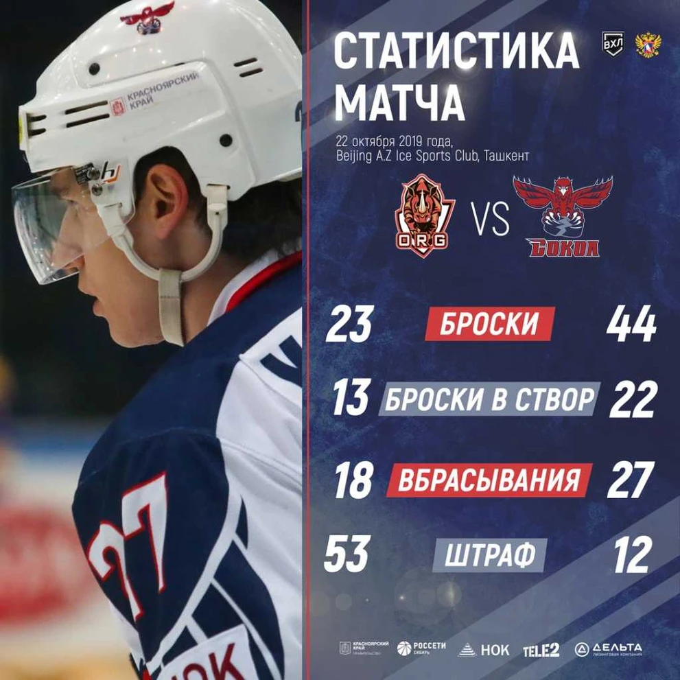 Статистика матча Сокол1.jpg