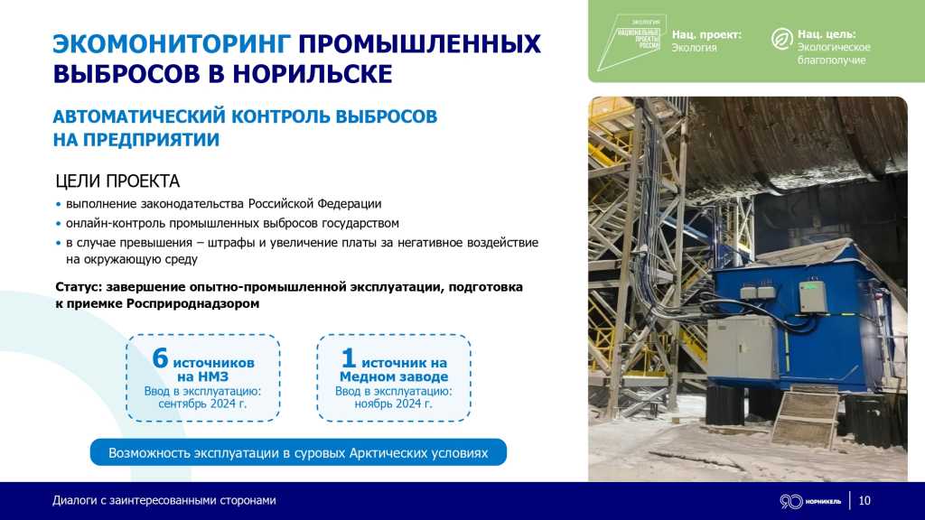 END_200_dpi_Диалоги_с_ЗС_Норникеля_29_01_2025_2_page-0010.jpg